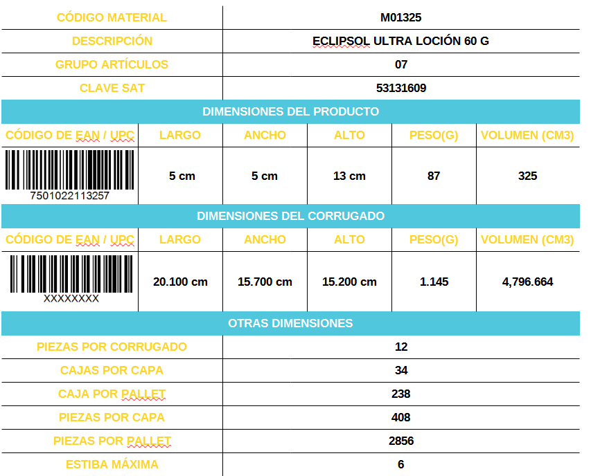 Informacion