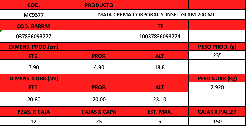 Informacion