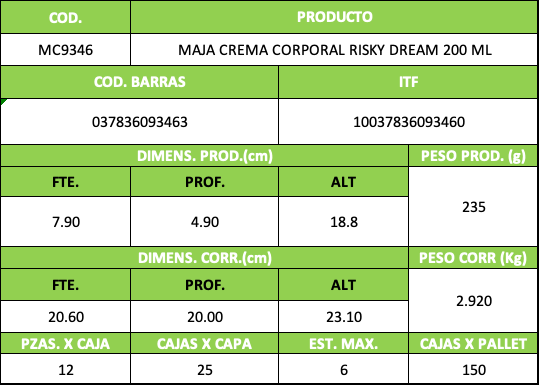 Informacion