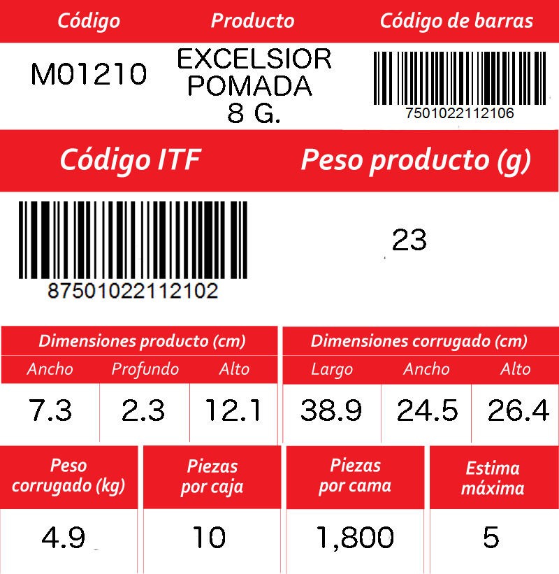 Informacion