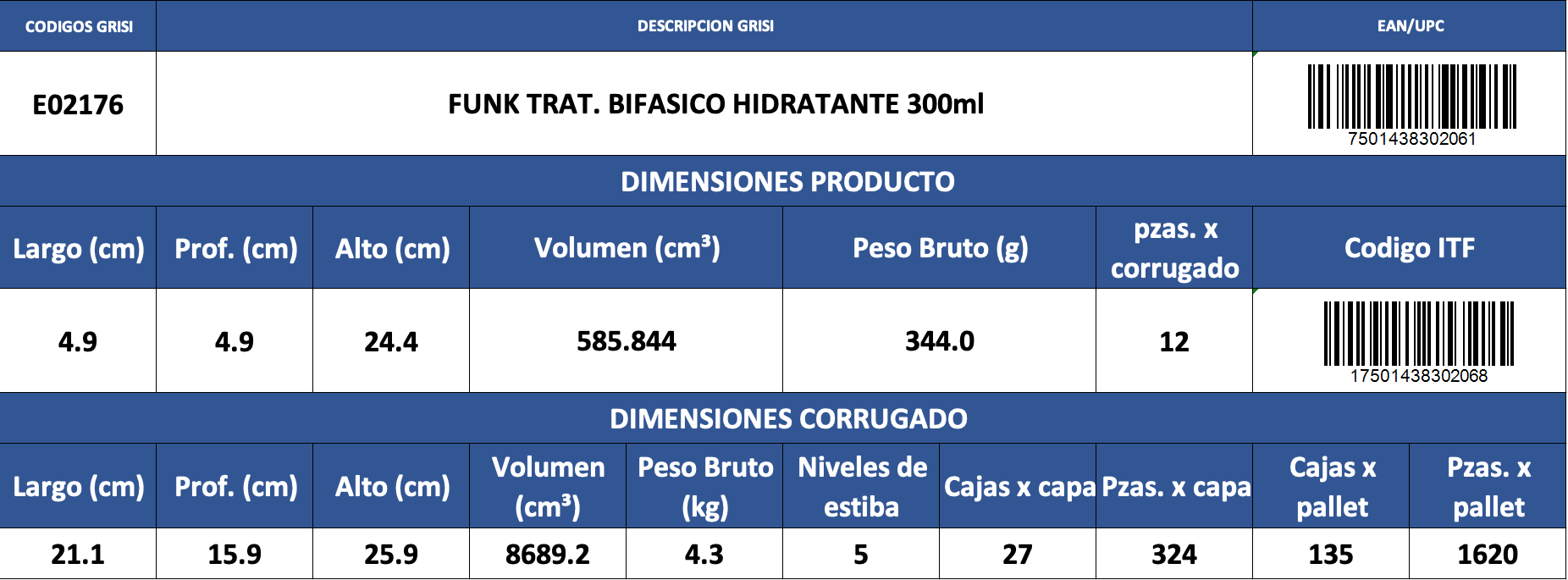 Informacion