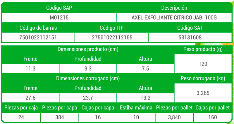 Informacion