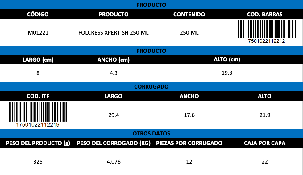 Informacion