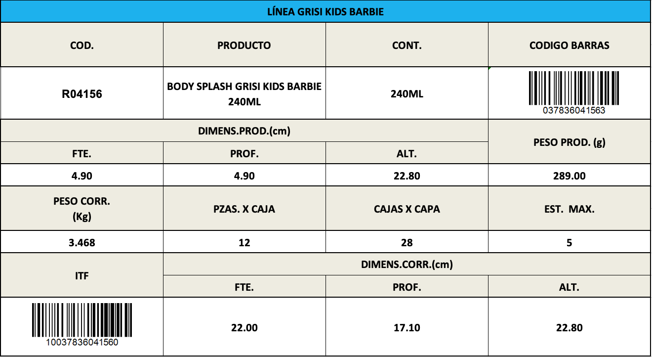 Informacion