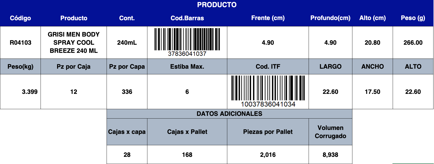 Informacion