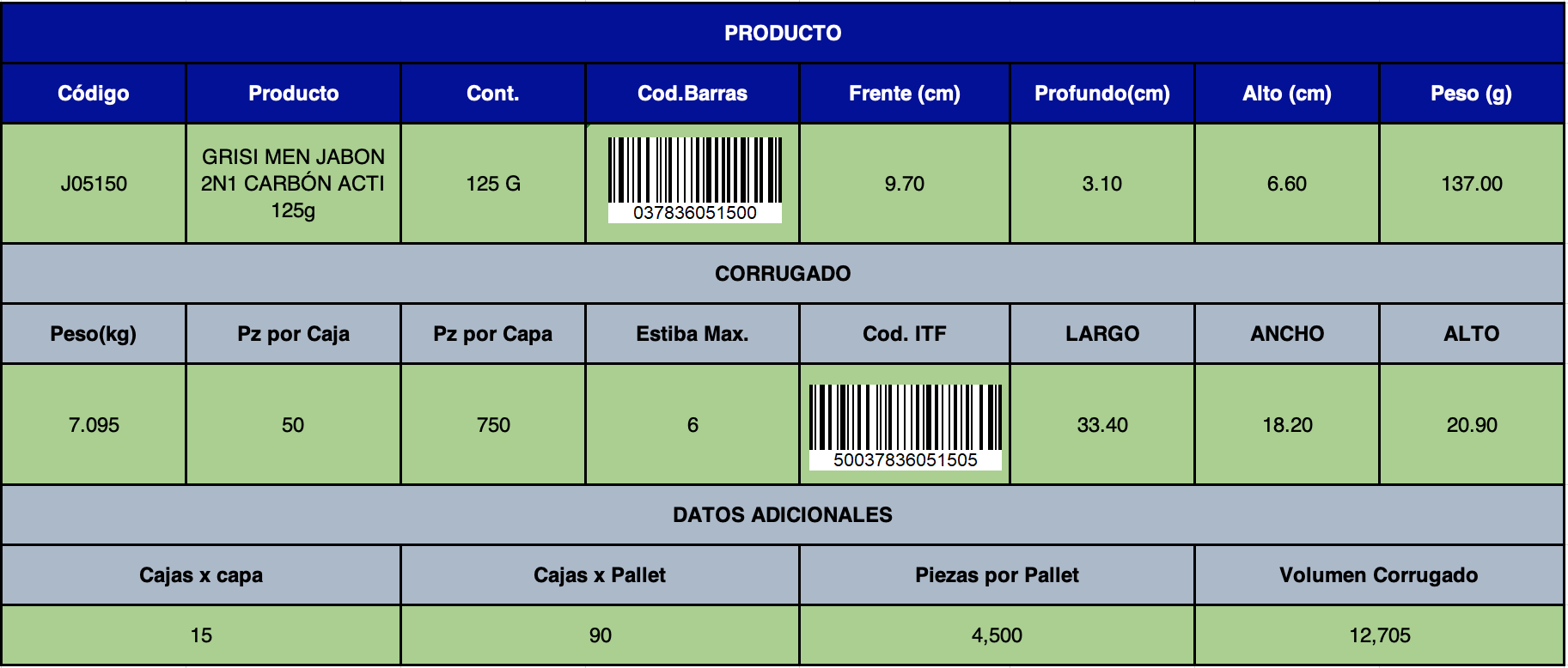 Informacion