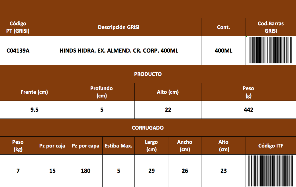 Informacion