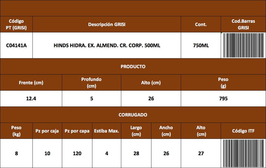 Informacion