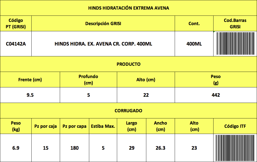 Informacion