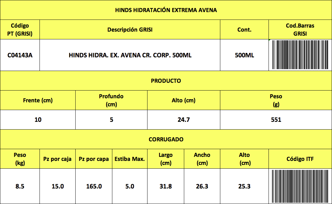 Informacion