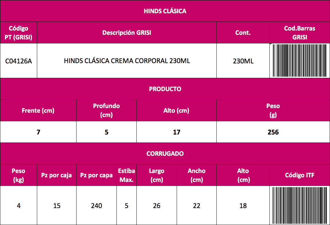 Informacion