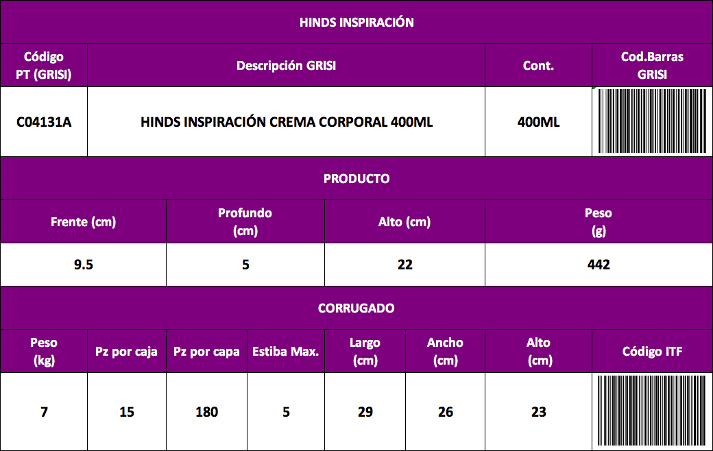 Informacion