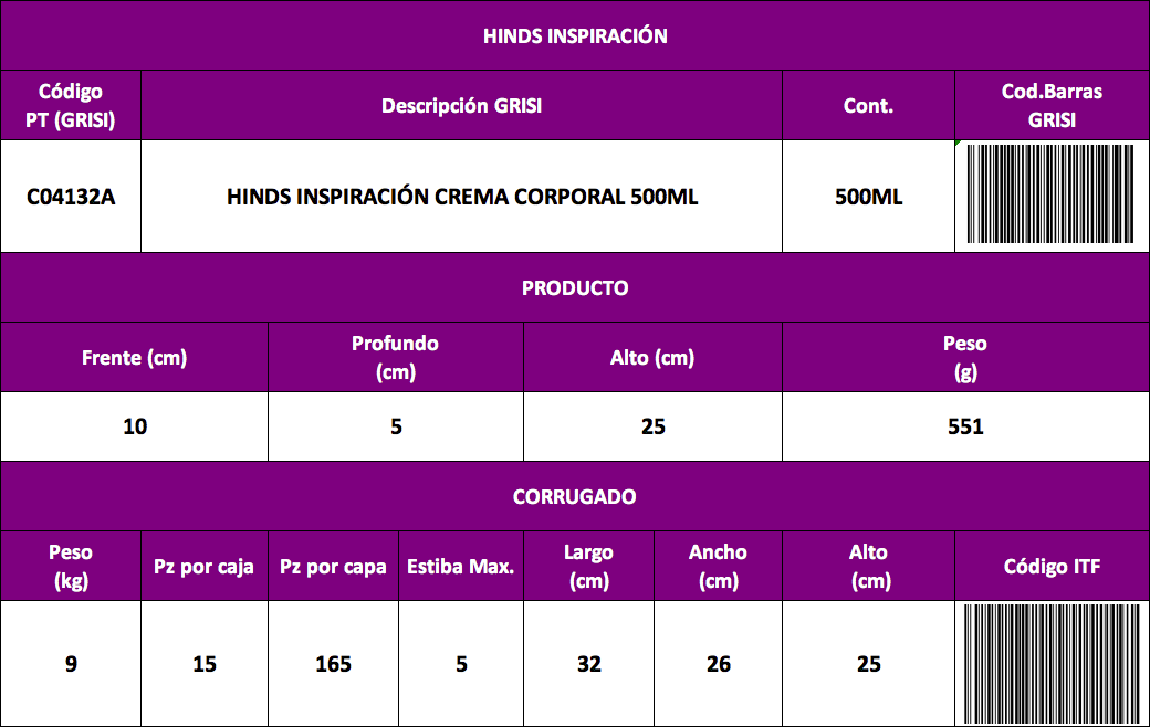 Informacion