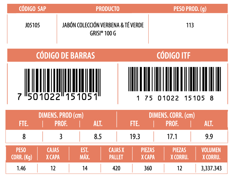 Informacion