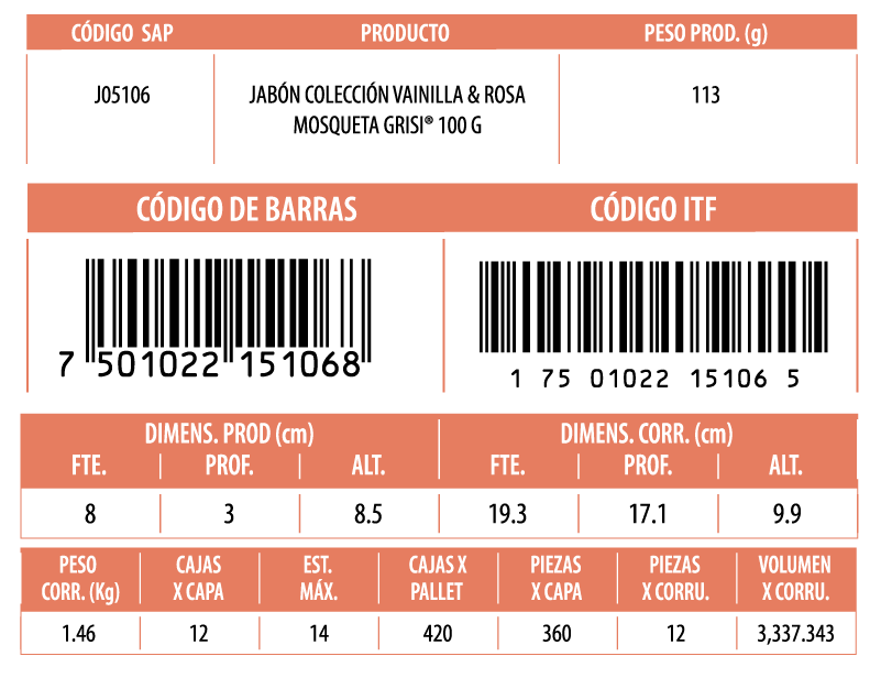 Informacion