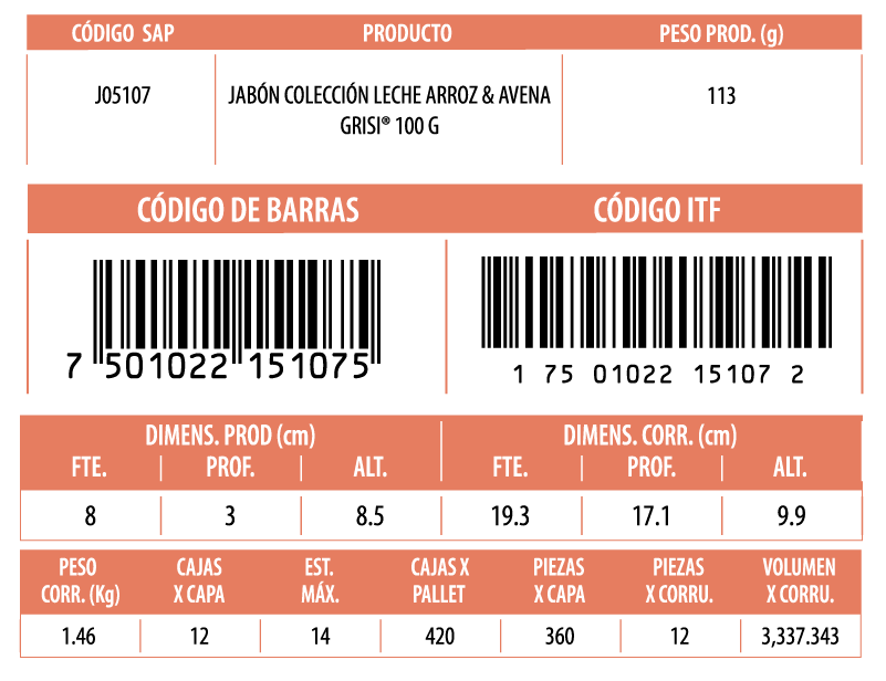 Informacion