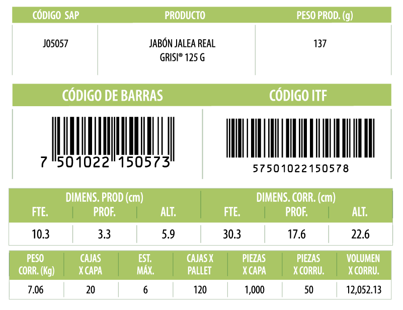 Informacion