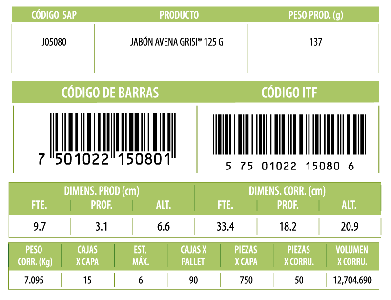 Informacion