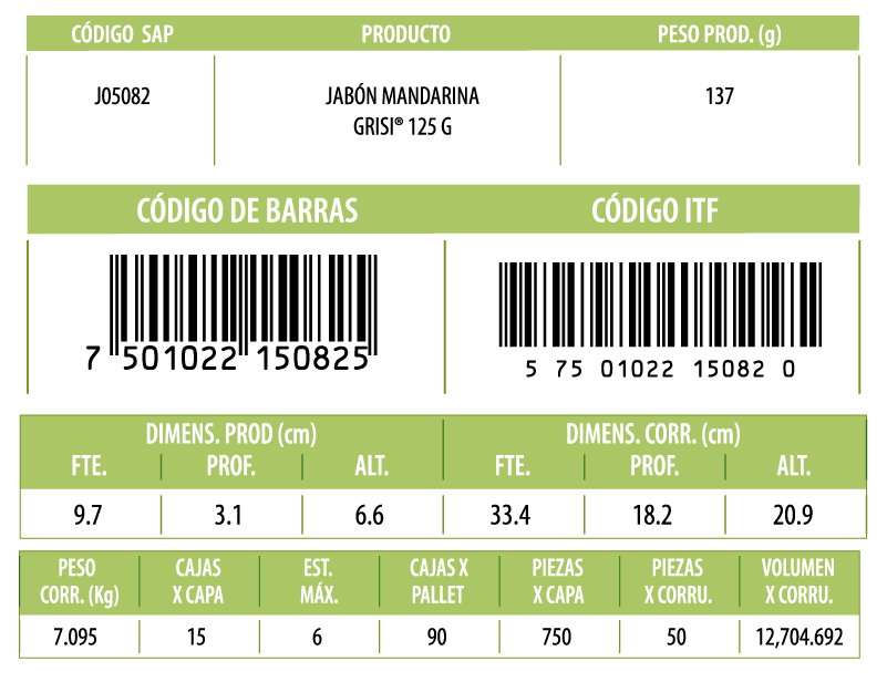 Informacion