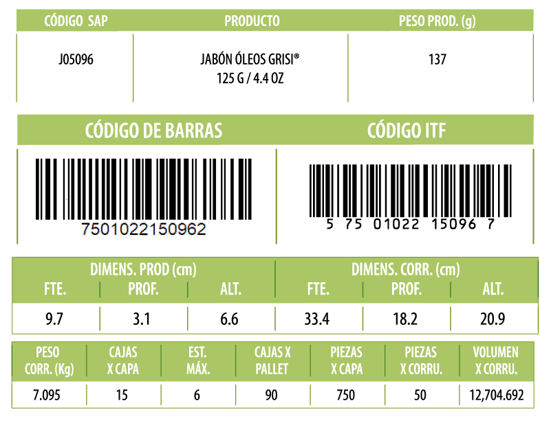 Informacion