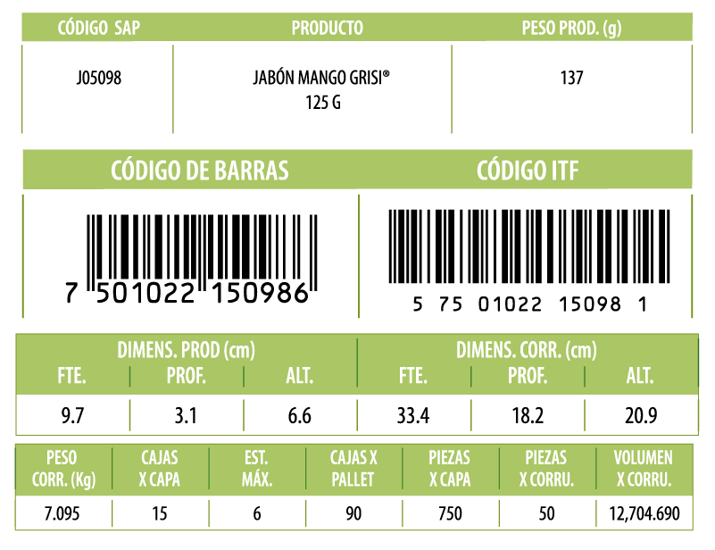 Informacion