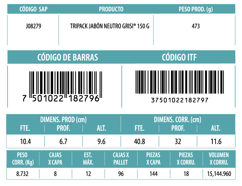 Informacion