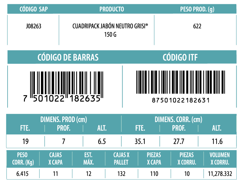 Informacion