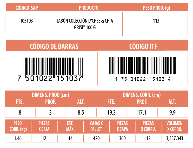 Informacion