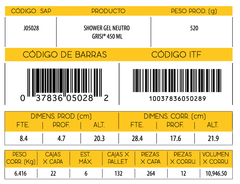 Informacion