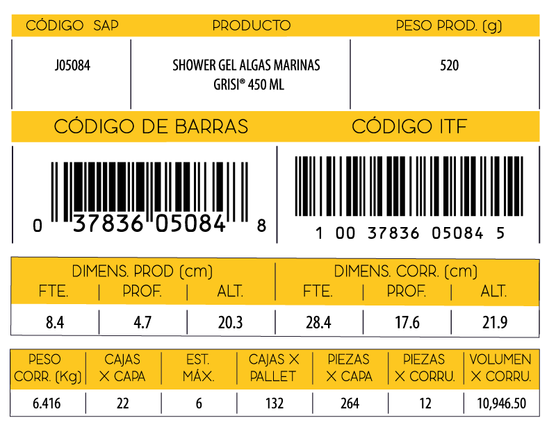 Informacion