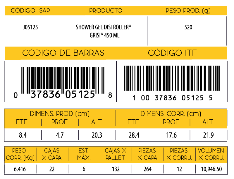 Informacion