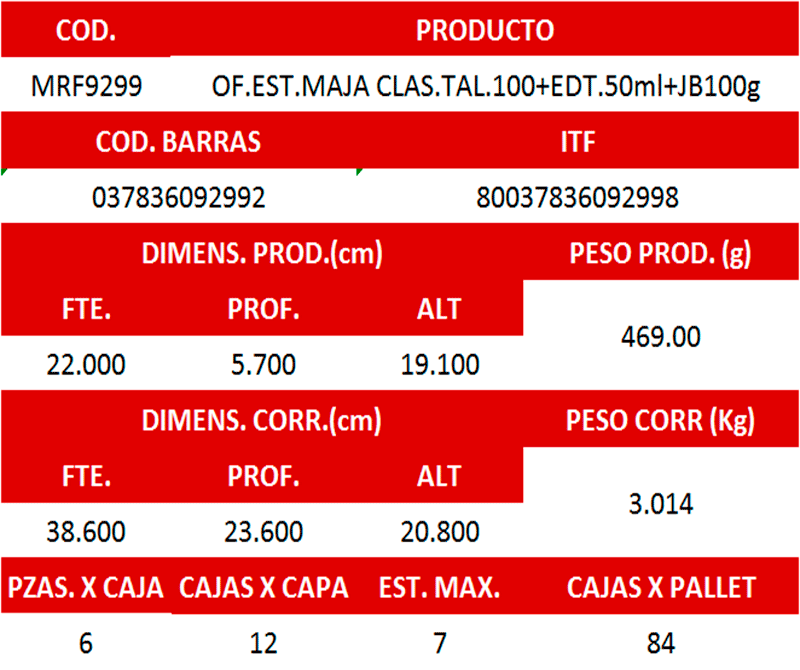 Informacion