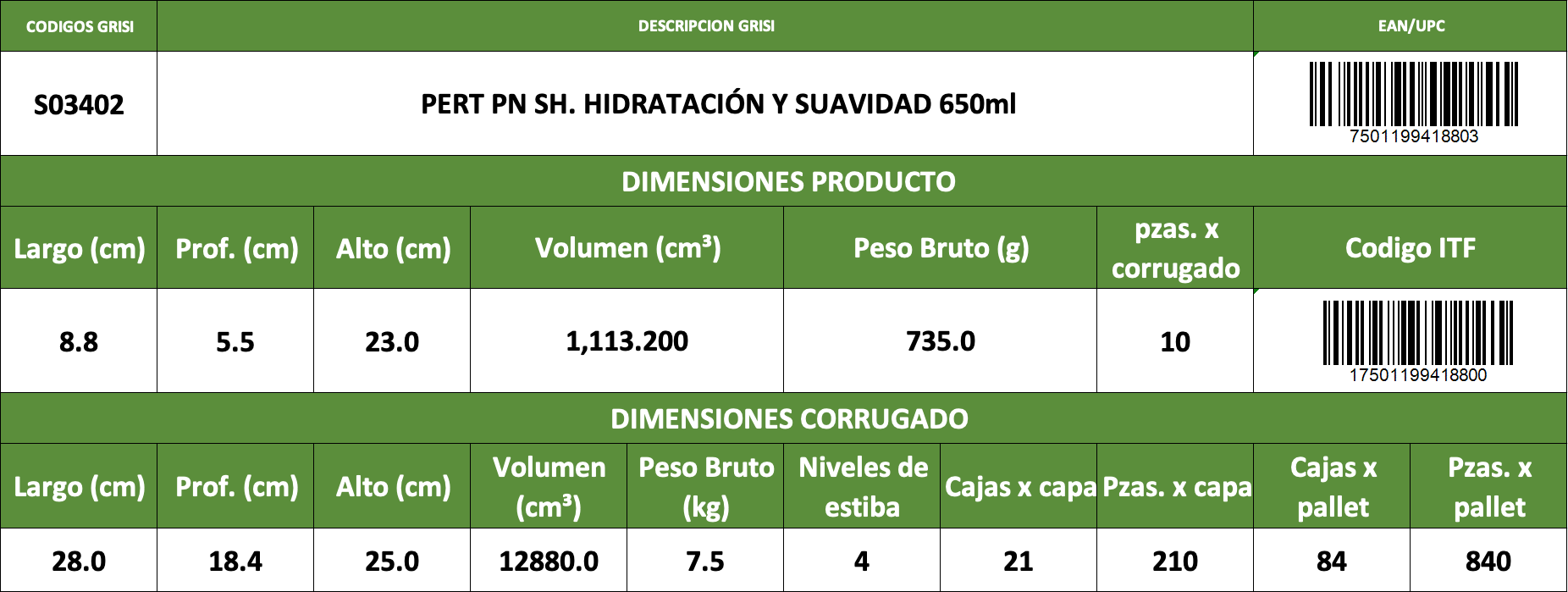 Informacion