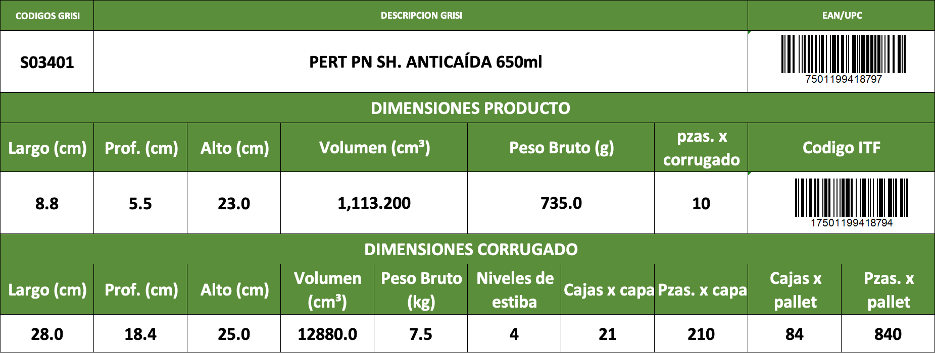 Informacion