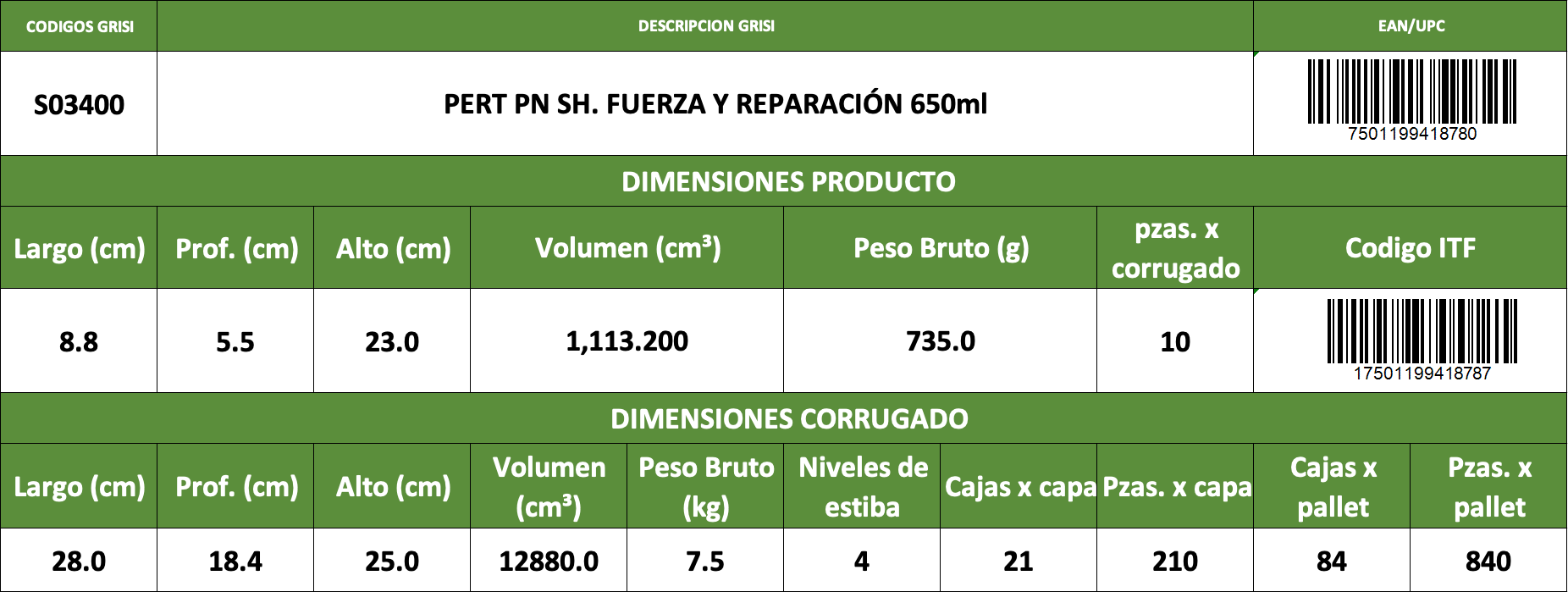 Informacion