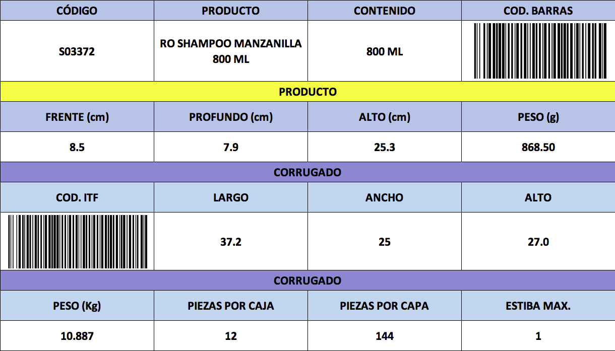 Informacion